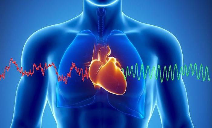 Обструктивное апноэ усугубляет сердечную недостаточность, так как нарушает нормальное дыхание пациента во сне